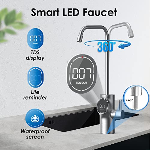 D6 Under Sink Reverse Osmosis Water Filter