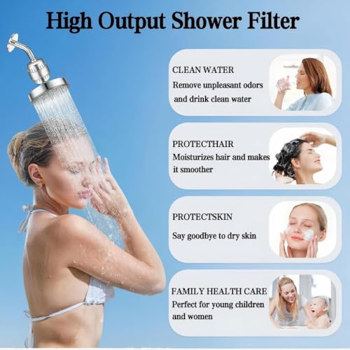 20 Stage Shower Filter for Hard Water