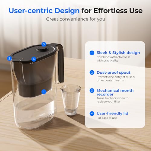 PT-05BL-L Water Filter Pitcher, 7-Cup, NSF Certified, Black