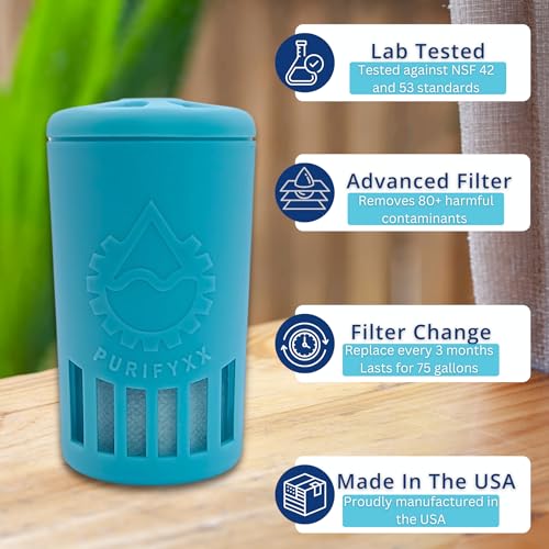 HydroBottle Stainless Steel Filtered Water Bottle
