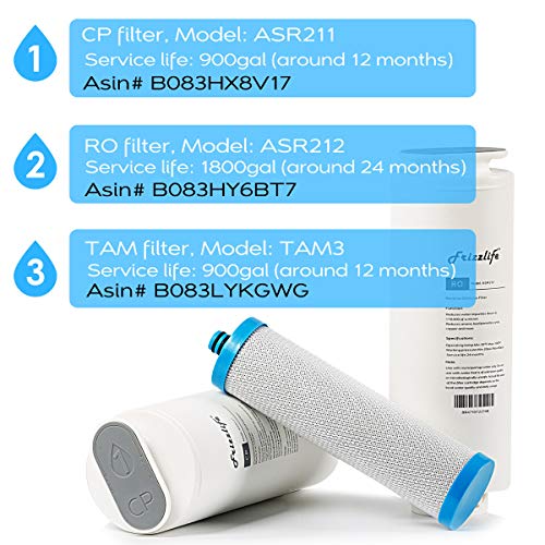 FZ 4 Replacement Filter Cartridge for PD600