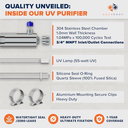 UV Water Purification System 55W