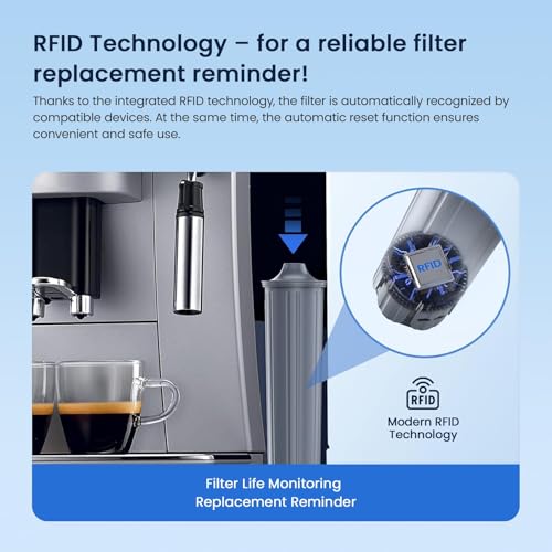 Filter Compatible with Jura 71794 Claris Smart Filter (6 Count)