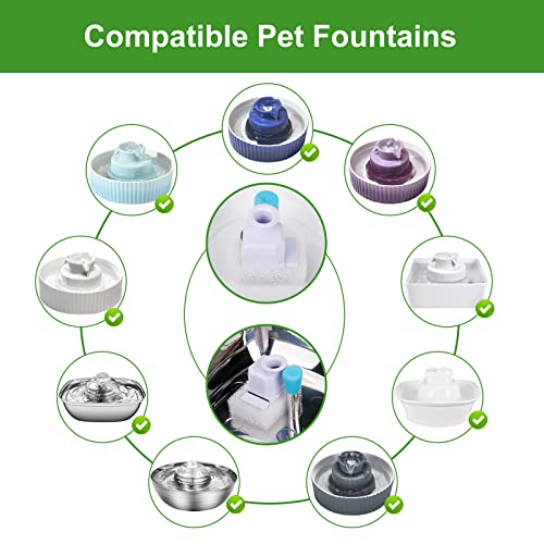 Replacement Filters for 360 Ceramic Pet Fountain