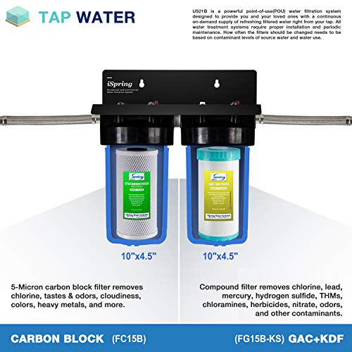 F2US21B Direct Connect US21B Replacement Filter 4.5"x10" Undersink Water Filtration CTO Carbon Block and GAC+KDF Water Filter Replacement Cartridge Pack Set (10 Count)