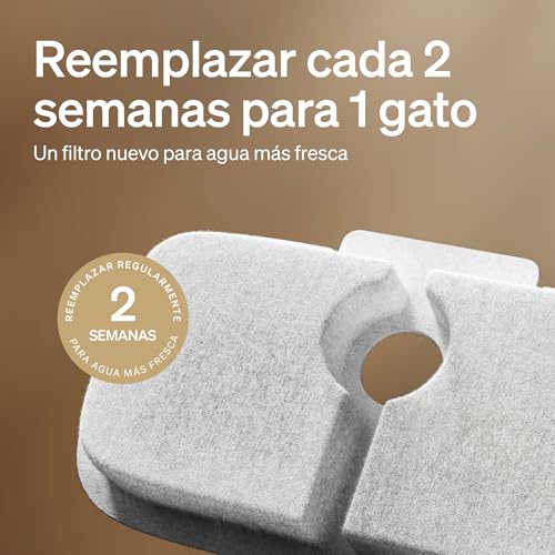 Dockstream Cat Water Fountain Filters