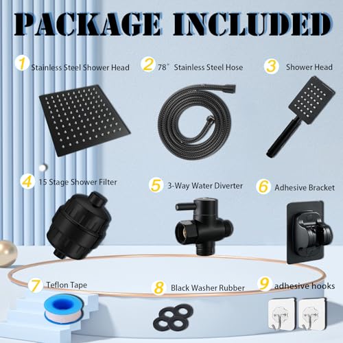 Filtered Rain Shower Head