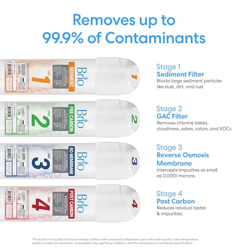 Commercial Grade Bottleless Ultra Safe Reverse Osmosis Drinking Water Filter Water Cooler Dispenser