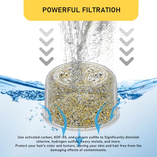 4 Pack Shower Head Filter Replacement Cartridge Compatible with All Canopy Fixed & Handheld Filtered Shower Head (4 Count)