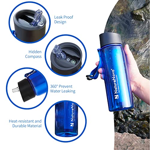 Water Filter Bottle with 4