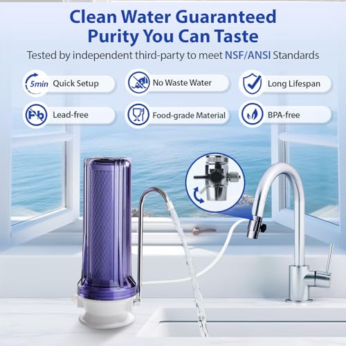 CKC1C NC Countertop Water Filter