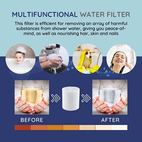 3 Pack 15 Stage Replacement Shower Water Cartridge
