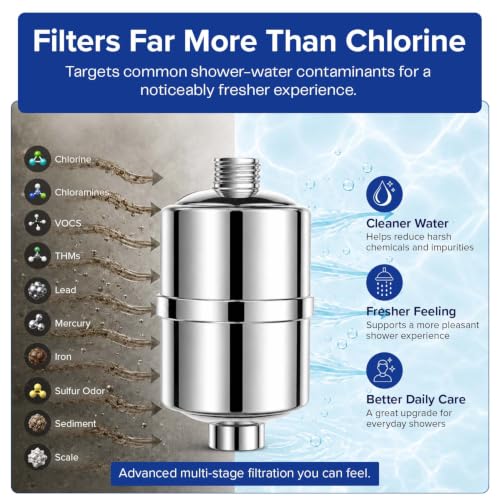 Shower Filter