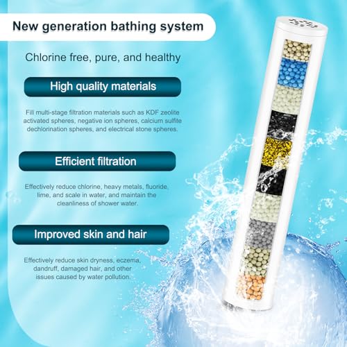 Shower Filter Compatible with FEELSO High Pressure 7Spray Shower Handheld