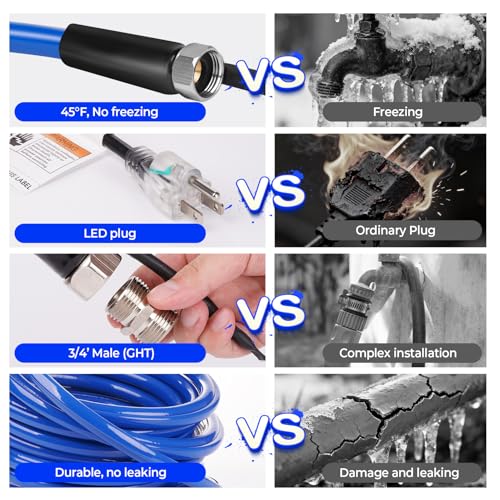 30FT Heated Water Hose for RV