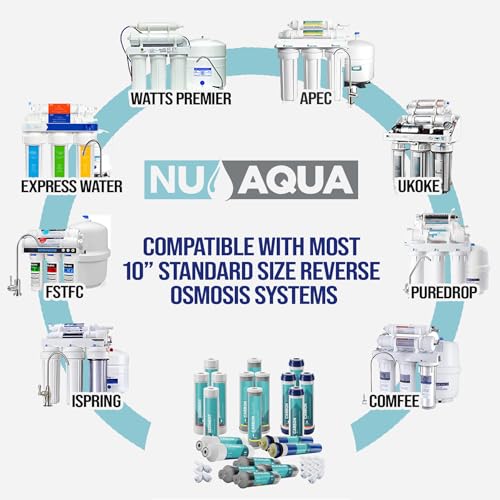 Reverse Osmosis Filter Replacement Set