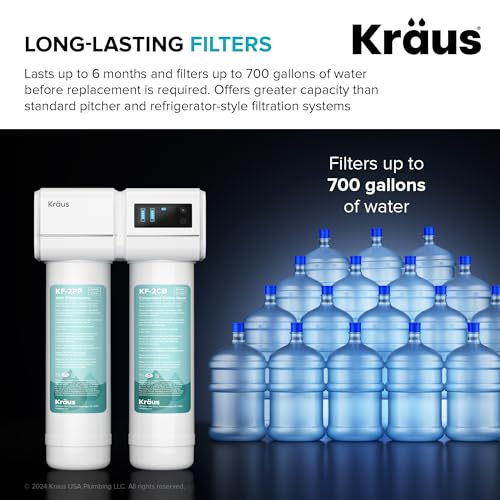 Purita 2 Stage Under Sink Water Filtration System with Digital Display Monitor