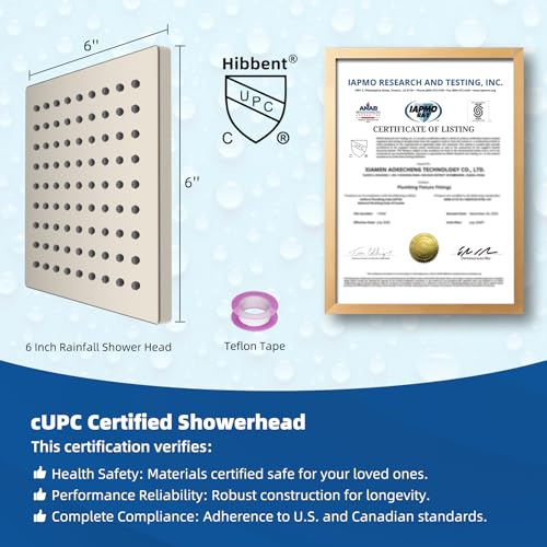 cUPC Certified Thickness Metal 6'' Rain Shower Head