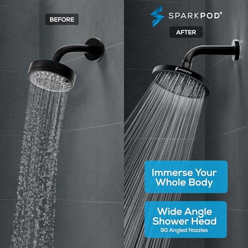 Rain Shower Head