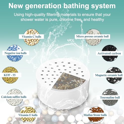 Water Replacement Filter for Shower Head