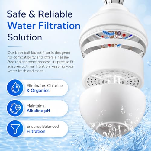 Bathtub Filter Replacement Cartridge