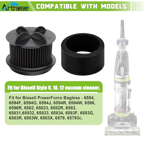 Replacement Filter for Bissell Style 10 for Bissell Style 9 & 12 (2 Count)
