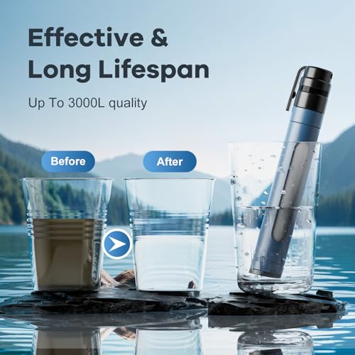 Water Filter Straw Survival Water Purifying Straws 0.01 Micron Filtration System with Transparent Window for Camping