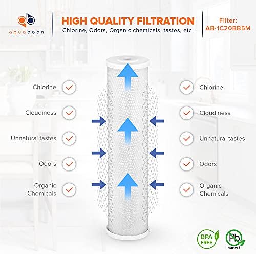 5 Micron 20 x 4.5 Water Filter Cartridges Set of 4 (4 Count)