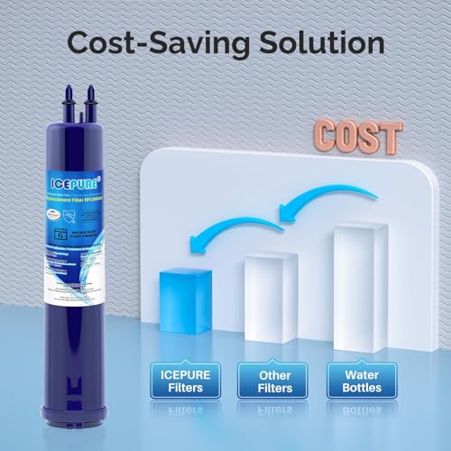 EDR3RXD1 Water Filter Replacement for 4396841 (3 Count)