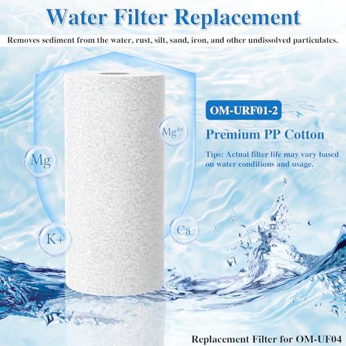 Replacement Cartridge for Whole House Water Filter OM