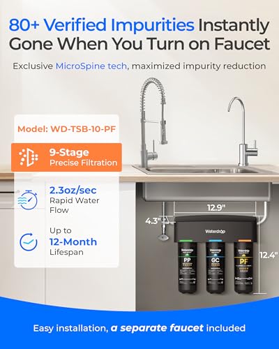 TSB PF Under Sink Water Filter System