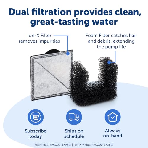 Viva Pet Water Fountain