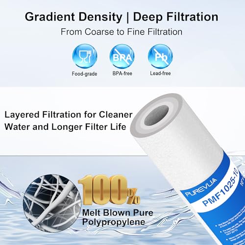 10 Micron 10" x 2.5" Sediment Water Filter Cartridge (6 Count)