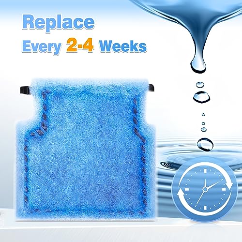 8 Pack Rite Size A Filter Cartridges Compatible with MarineLand