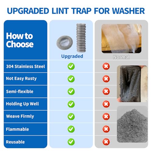 Lint Traps for Washing Machine (24 Count)