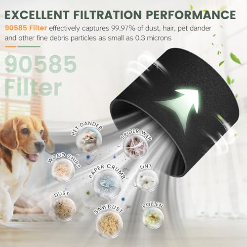 90304 Replacement Filter Kit for Shop Vac Cartridge Filter 90350 90304 (9 Count)