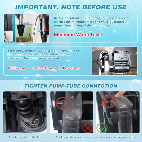 Hang on Back Aquarium Filter w