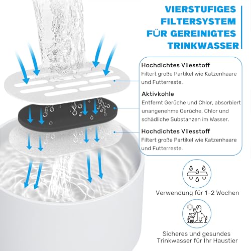 Cat Water Fountain Filter (16 Count)