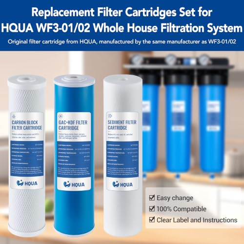 3 stage Replacement Filter Cartridges Set (3 Count)