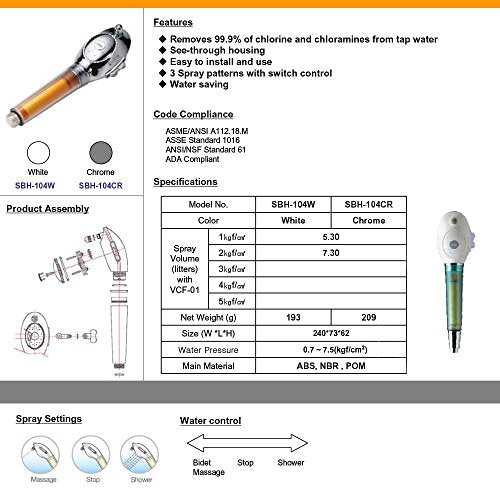 Vitamin C Shower Head With Water Filter By SONAKI
