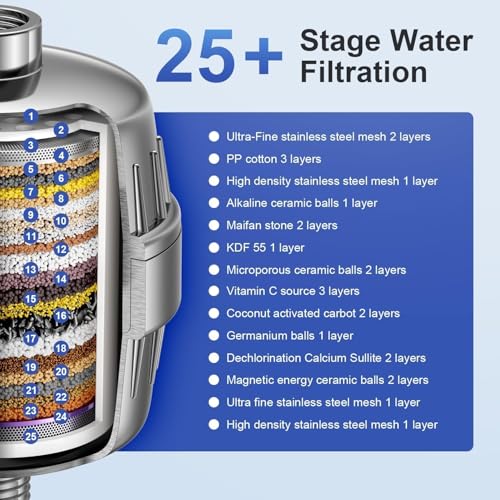25 Stages Shower Filter with 3 Cores