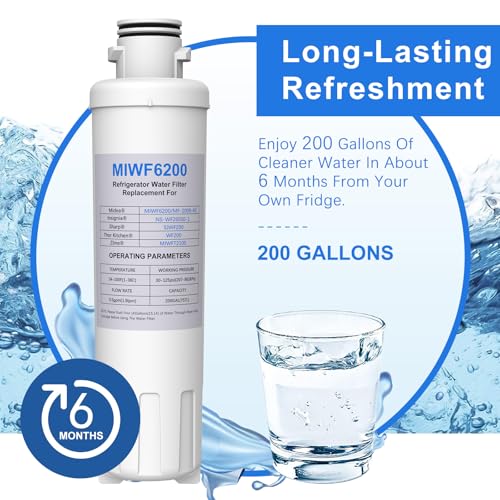 MIWF6200 Compatible with Midea MF (39.99 Count)