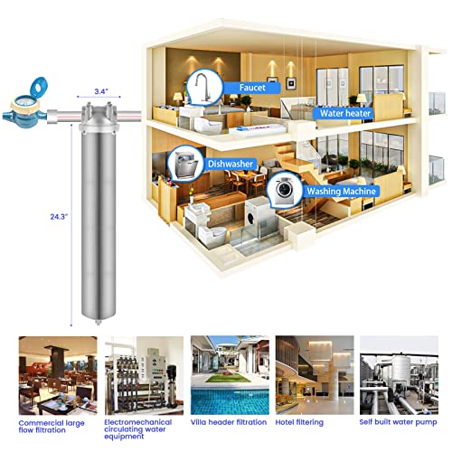 NSF ANSI 42 Stainless Steel Whole House Water Filter Housing