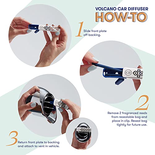 Volcano Fragranced Car Diffuser with Refills