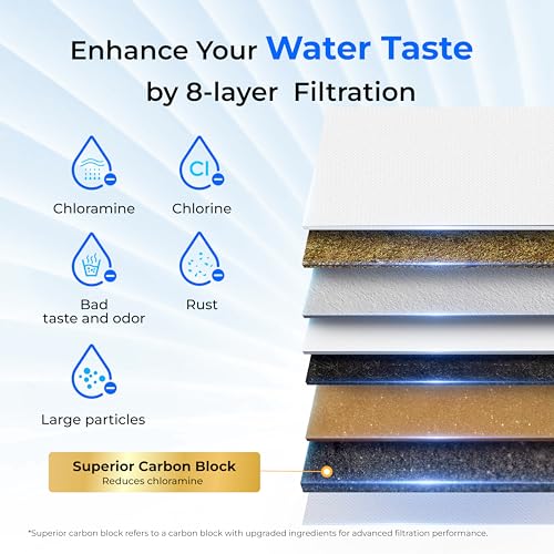 TSB-10-CM Under Sink Water Filter System, Reduce Chloramine