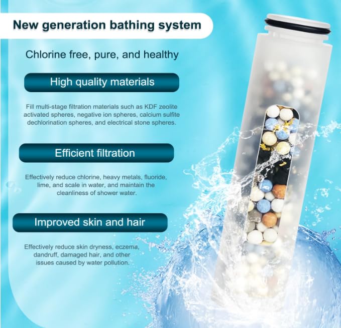 Replacement Shower Filter Cartridge Compatible with MakeFit S6526 Filtered Shower Head