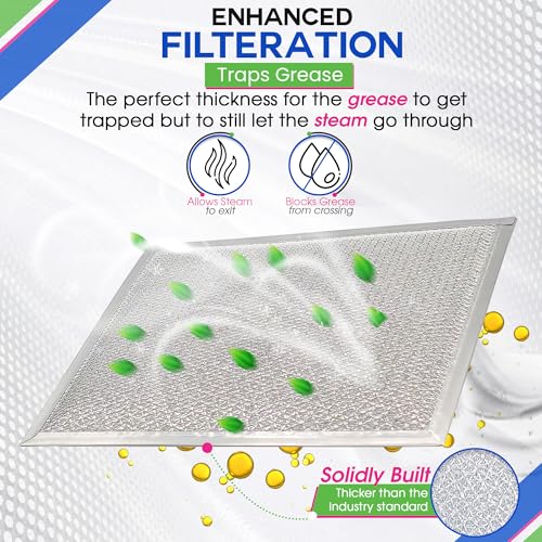 Stove Vent Filter 10.5x8.75" 97006931 Fits Nutone Broan Range Hood Filter (4 Count)