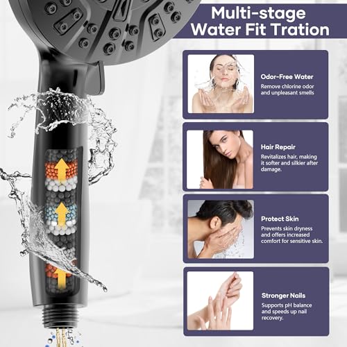 Shower Head with Handheld Spray Combo