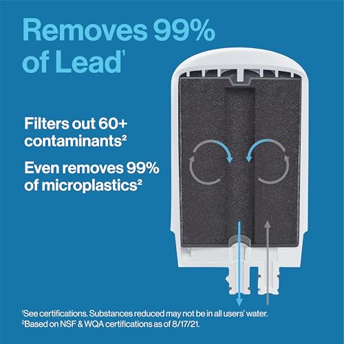 Replacement Water Filter for Faucet Mount (2 Count)
