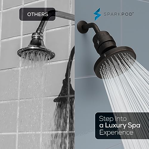 Filtered Shower Head